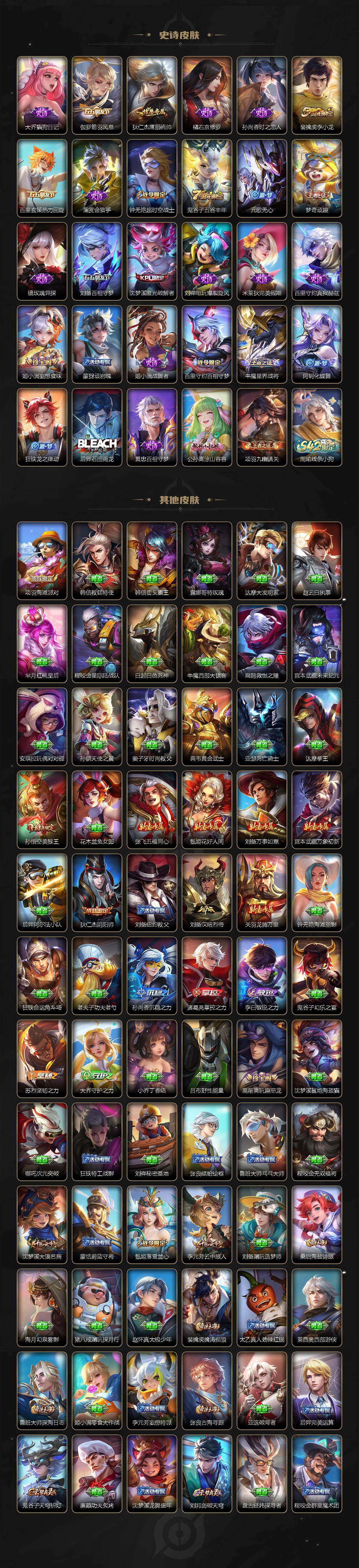 WZQM4128719王者荣耀账号详情图4