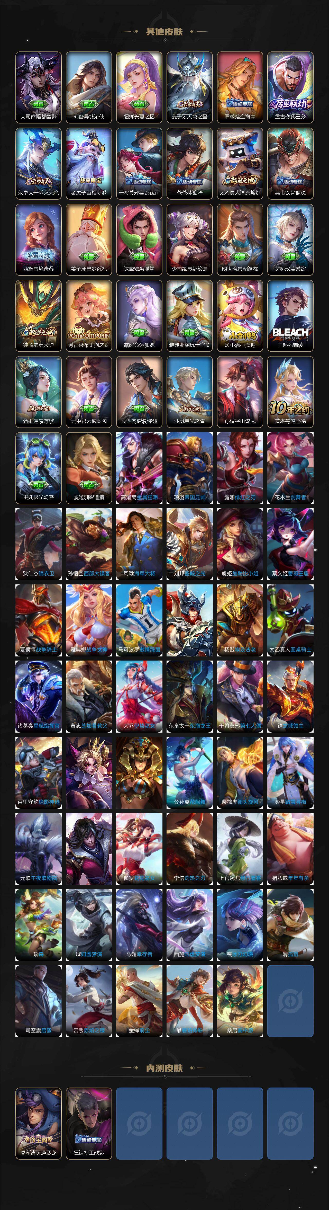 WZQM4128719王者荣耀账号详情图5