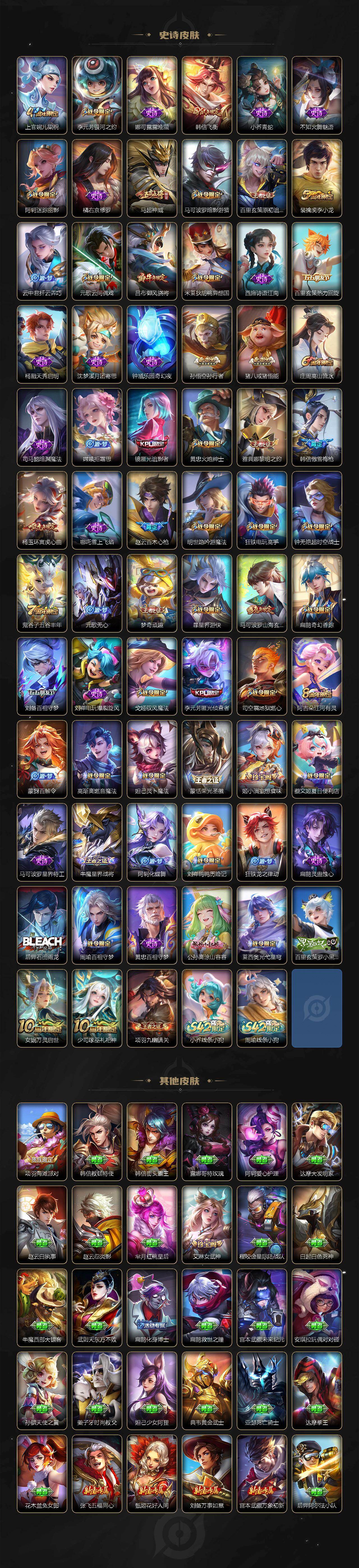 WZQM4129439王者荣耀账号详情图7