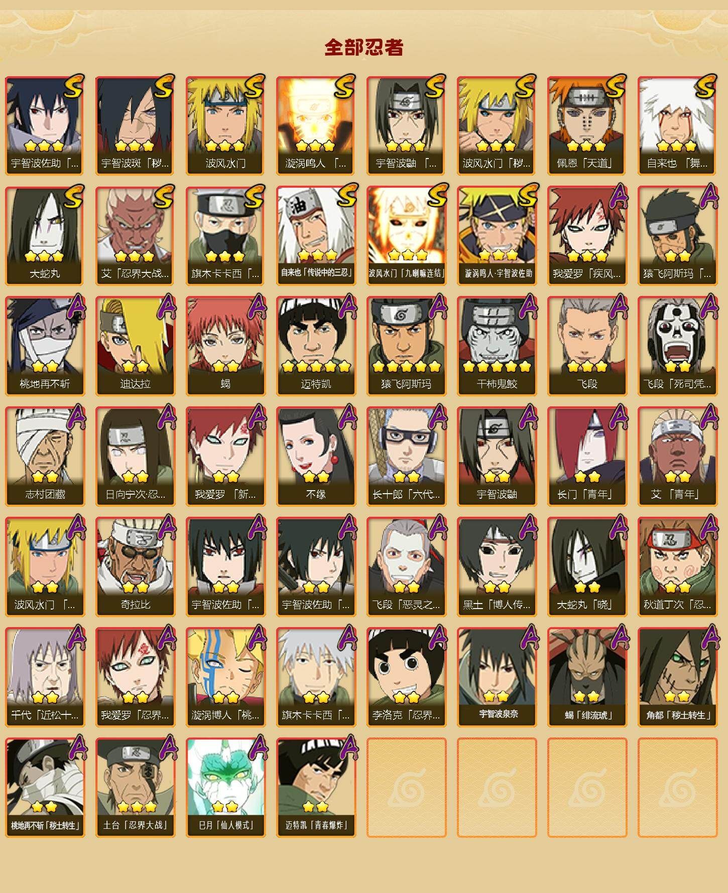 HYLFY49257火影忍者账号详情图2