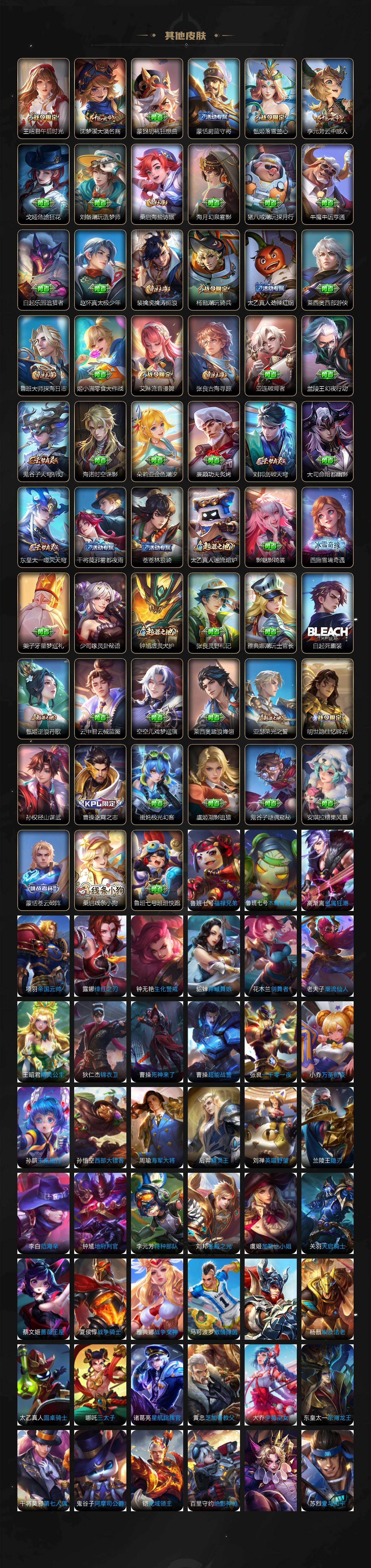 WZKG4136736王者荣耀账号详情图7