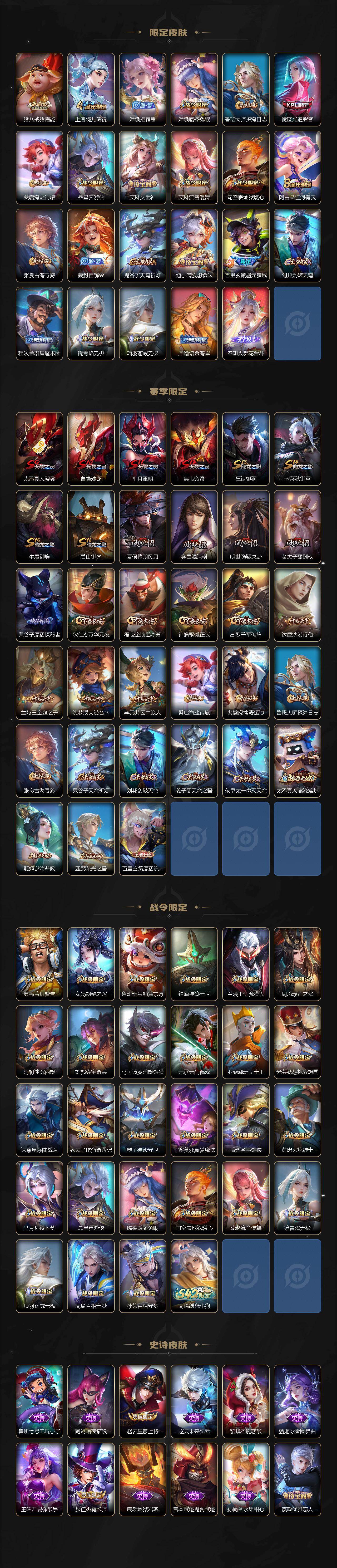 WZ034133479王者荣耀账号详情图3 WZ034133479王者荣耀账号详情图3