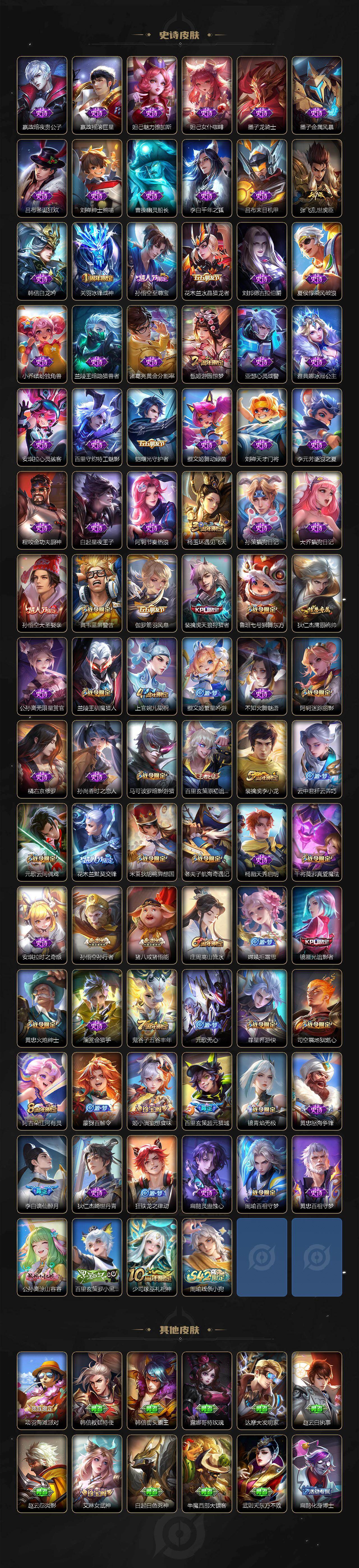 WZ034133479王者荣耀账号详情图4 WZ034133479王者荣耀账号详情图4