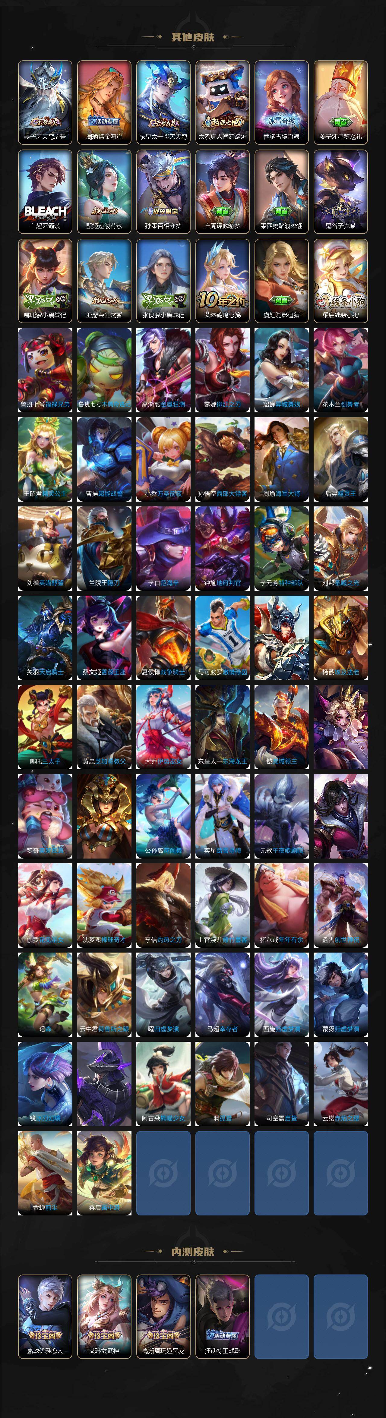 WZ034133479王者荣耀账号详情图6 WZ034133479王者荣耀账号详情图6