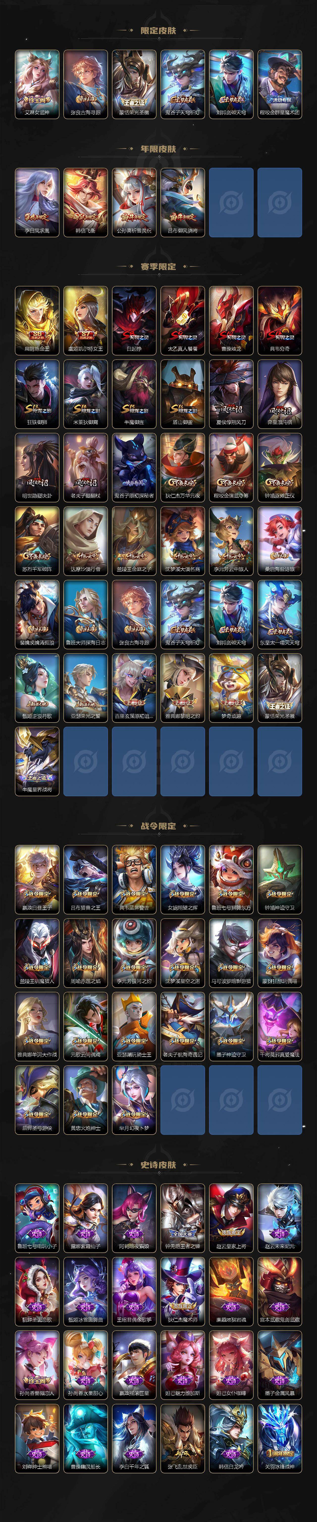 WZ034133475王者荣耀账号详情图3