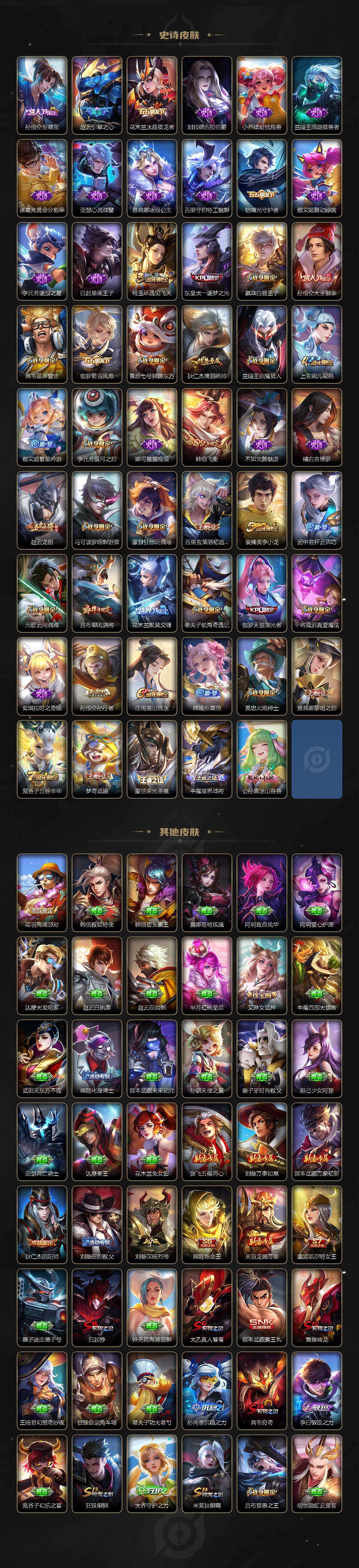 WZ034133475王者荣耀账号详情图4