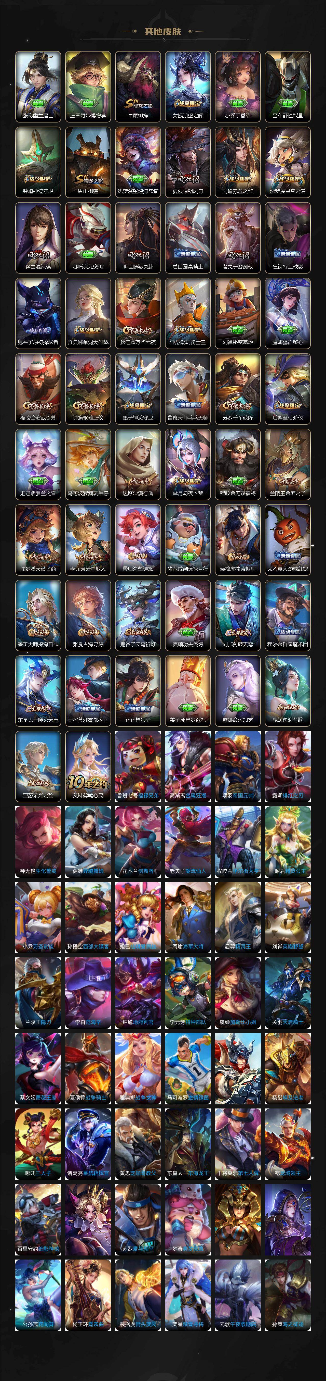 WZ034133475王者荣耀账号详情图5