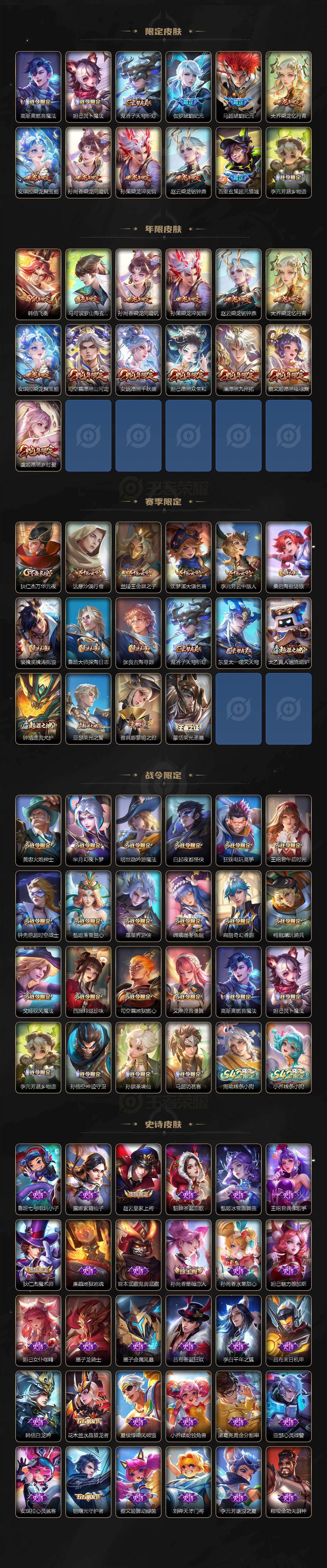 WZCMW4131808王者荣耀账号详情图3