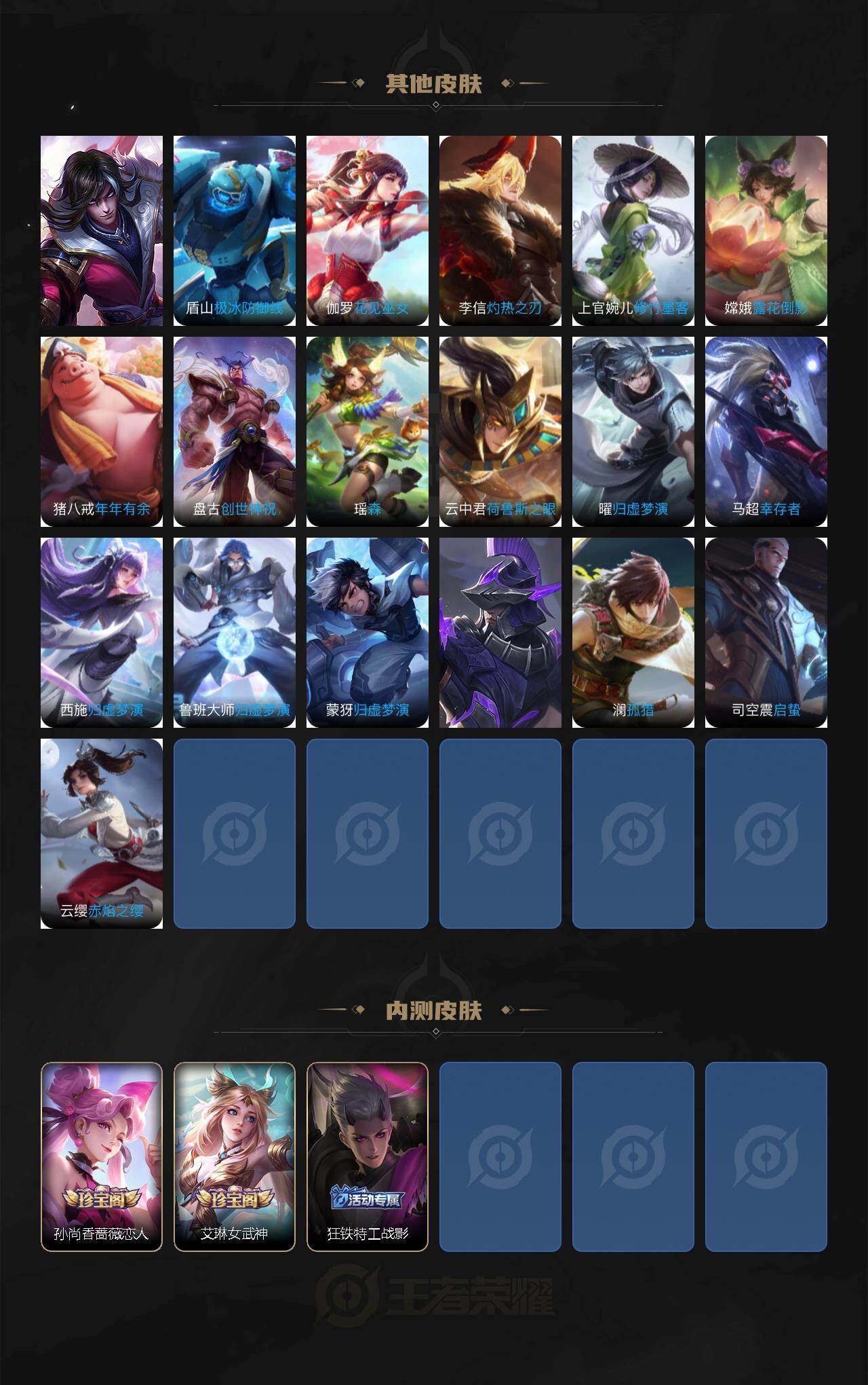 WZ034133475王者荣耀账号详情图6