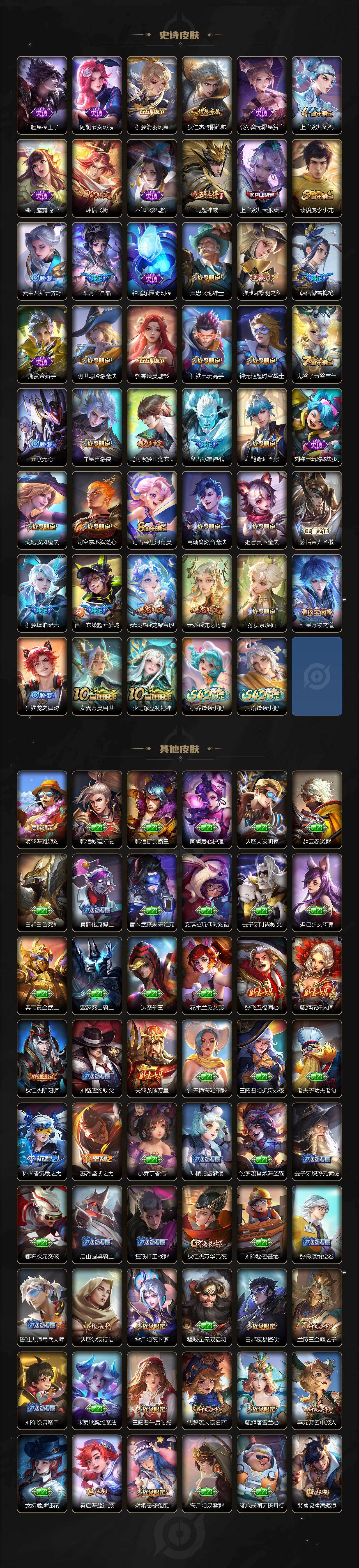 WZCMW4131808王者荣耀账号详情图4