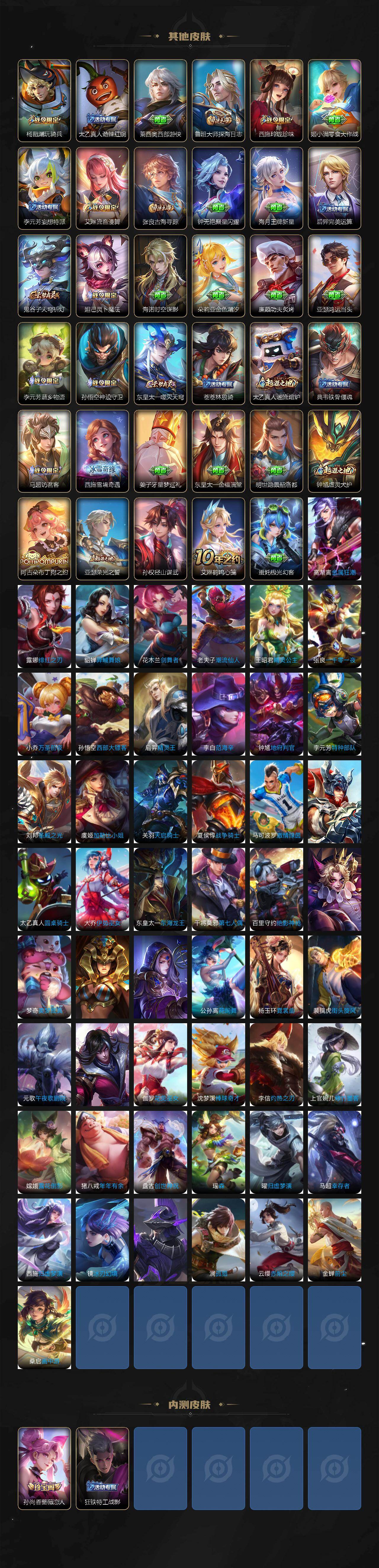 WZCMW4131808王者荣耀账号详情图5