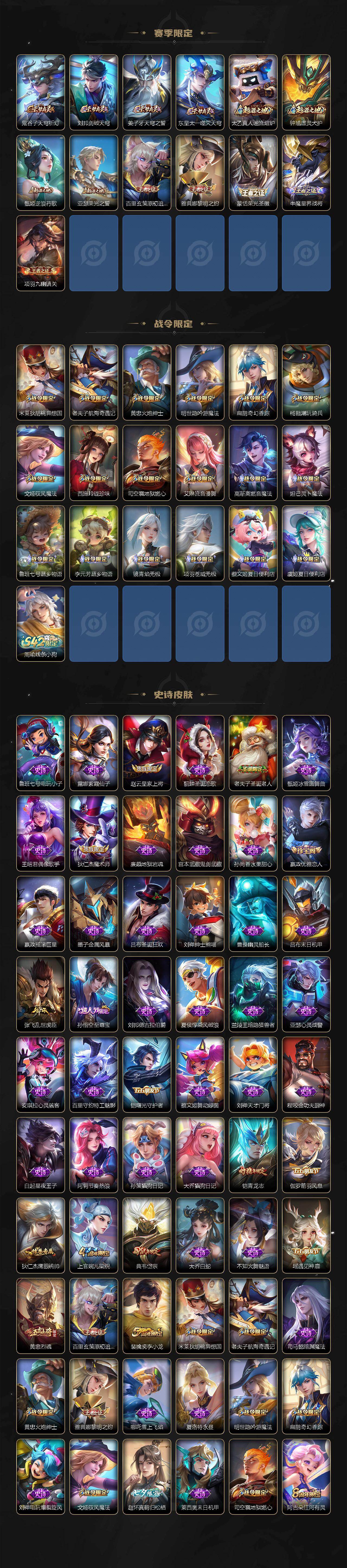 WZ034133468王者荣耀账号详情图3