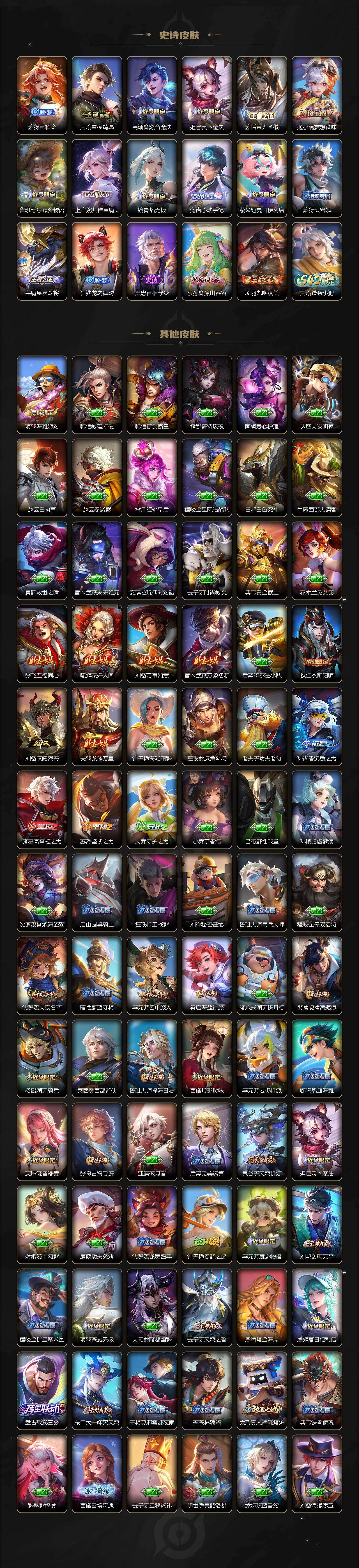 WZ034133468王者荣耀账号详情图4