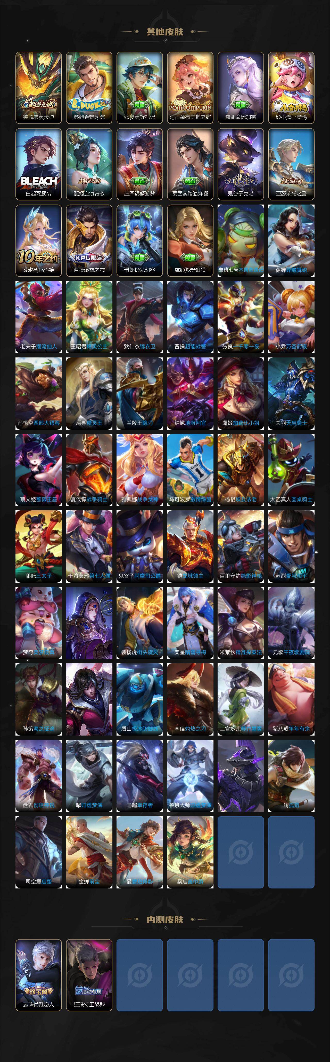 WZ034133468王者荣耀账号详情图5