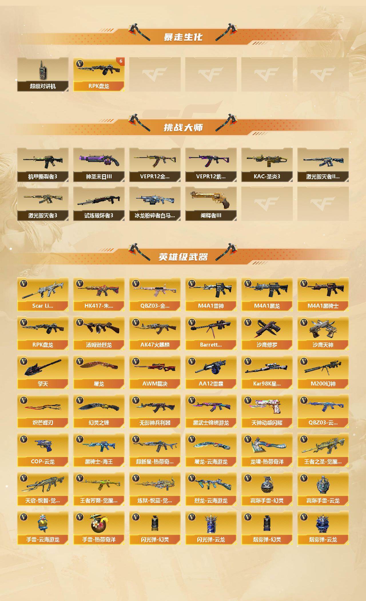 CFCMW435733穿越火线账号详情图3