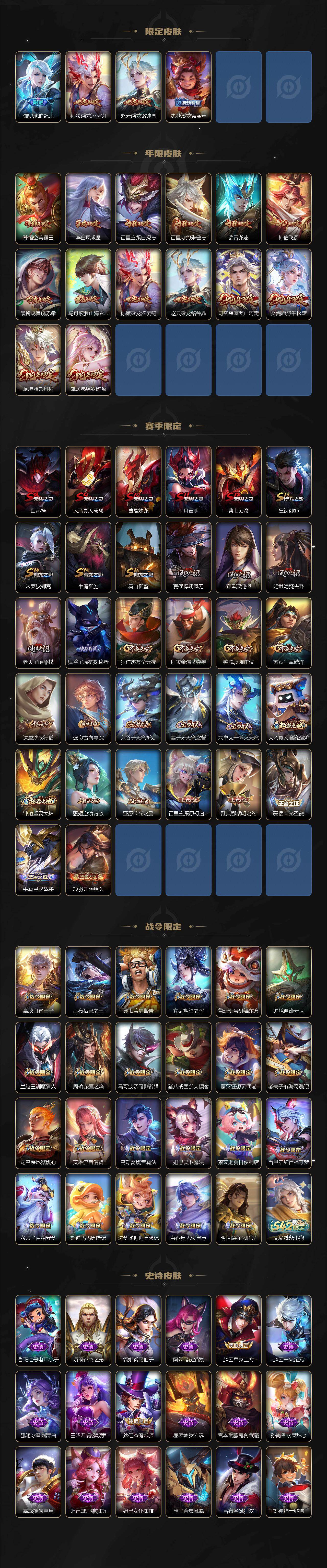 WZLX4130194王者荣耀账号详情图3