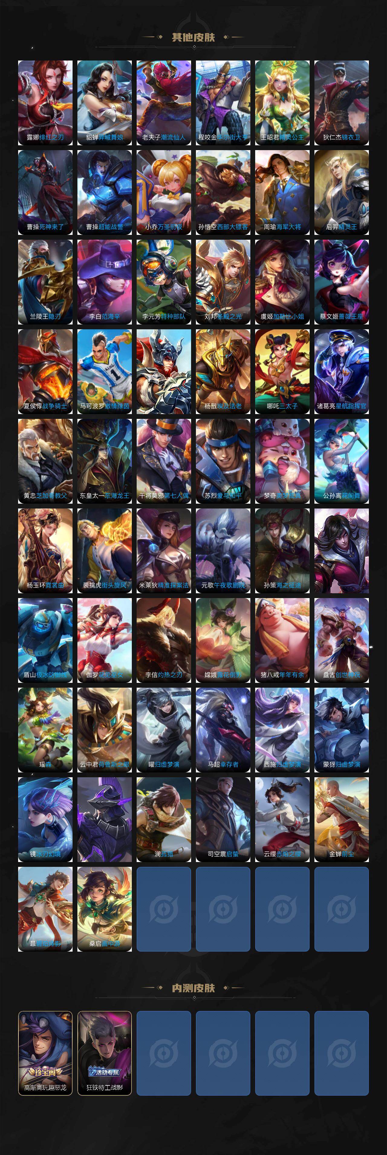 WZLX4130194王者荣耀账号详情图6