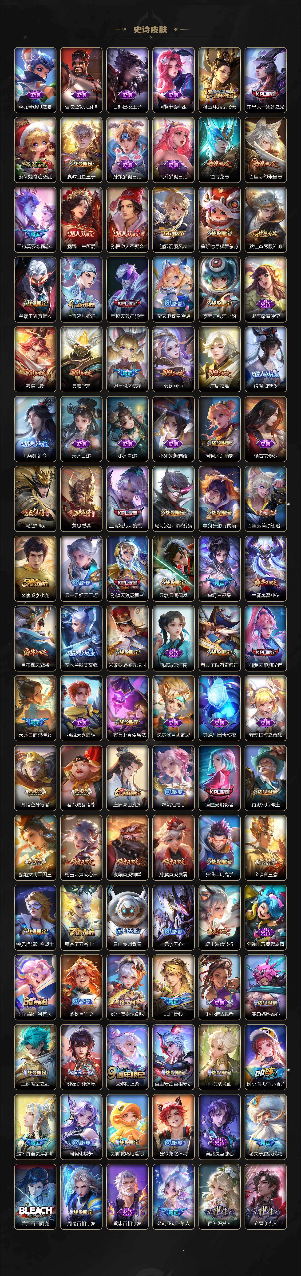 WZ034133467王者荣耀账号详情图6