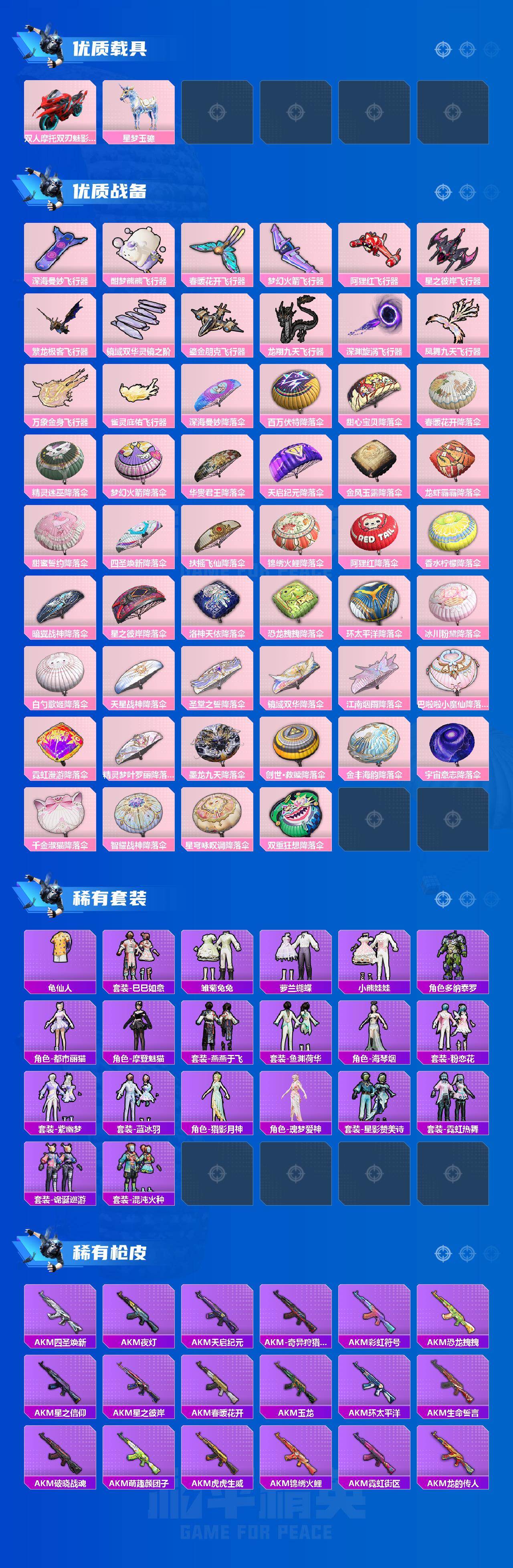 HPLE470193和平精英账号详情图3