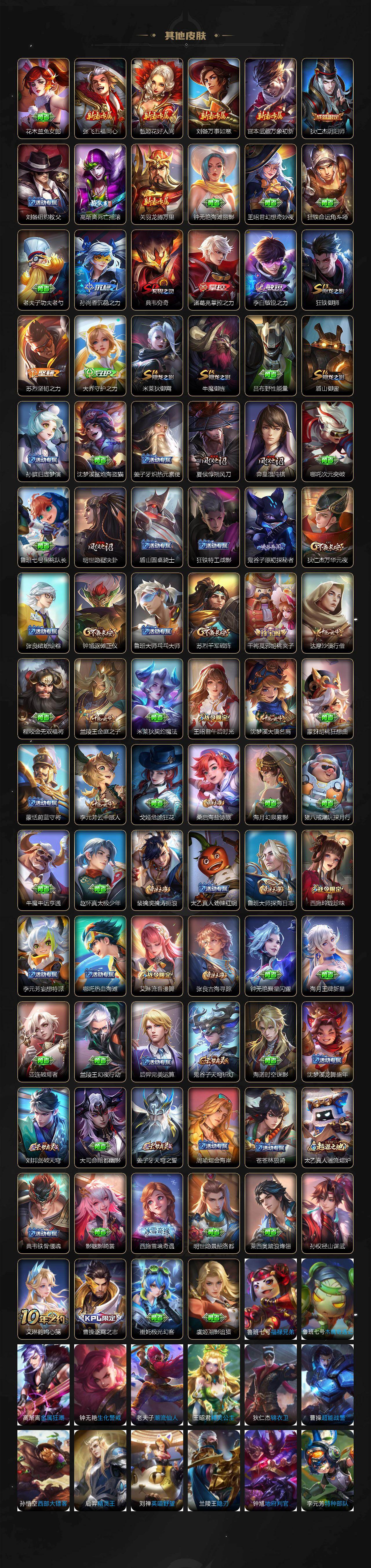 WZ034133463王者荣耀账号详情图4