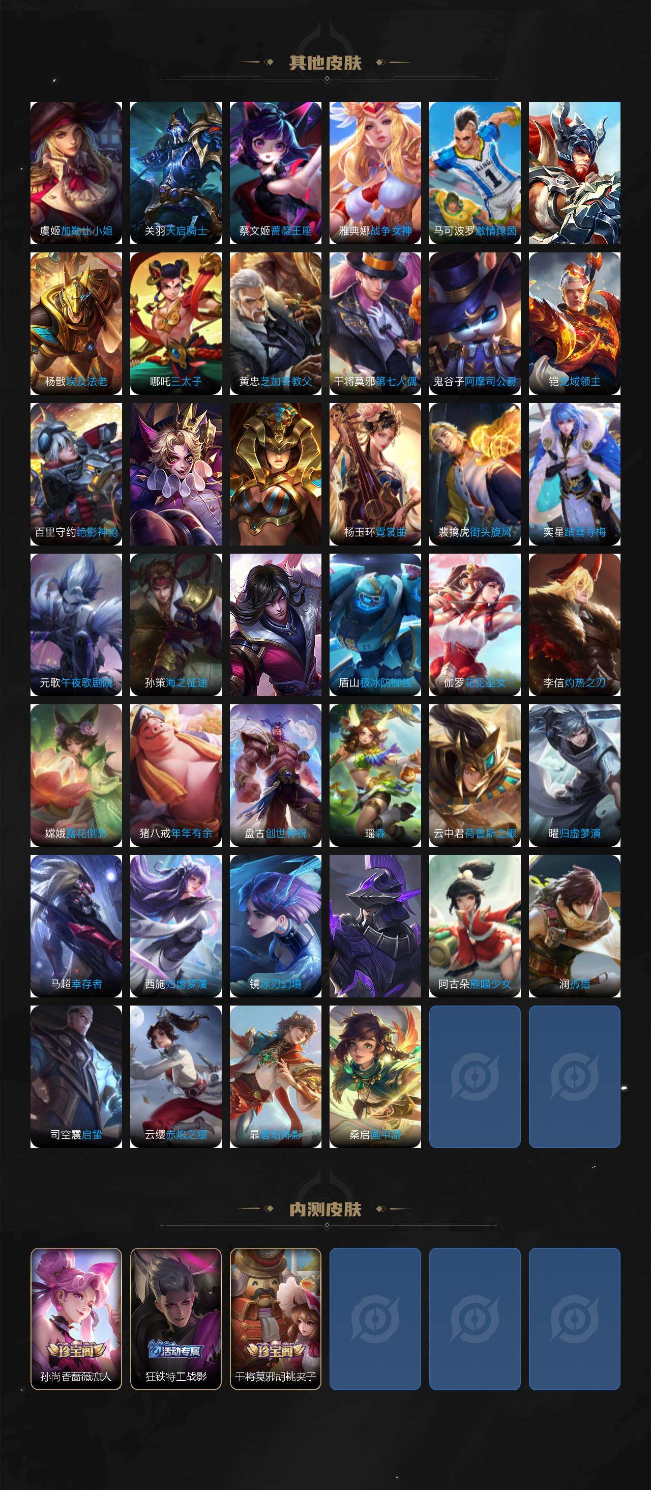 WZ034133463王者荣耀账号详情图5