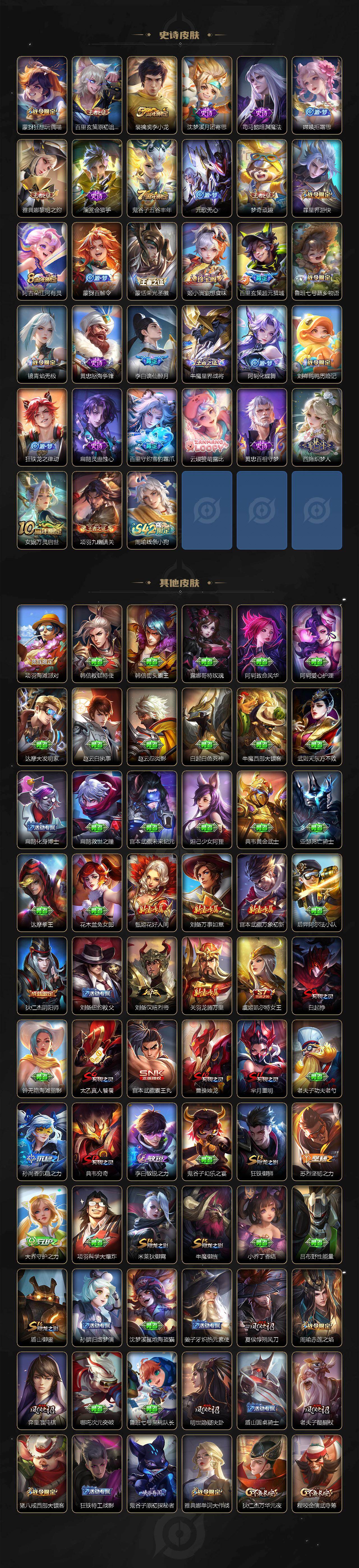 WZCMW4139723王者荣耀账号详情图4