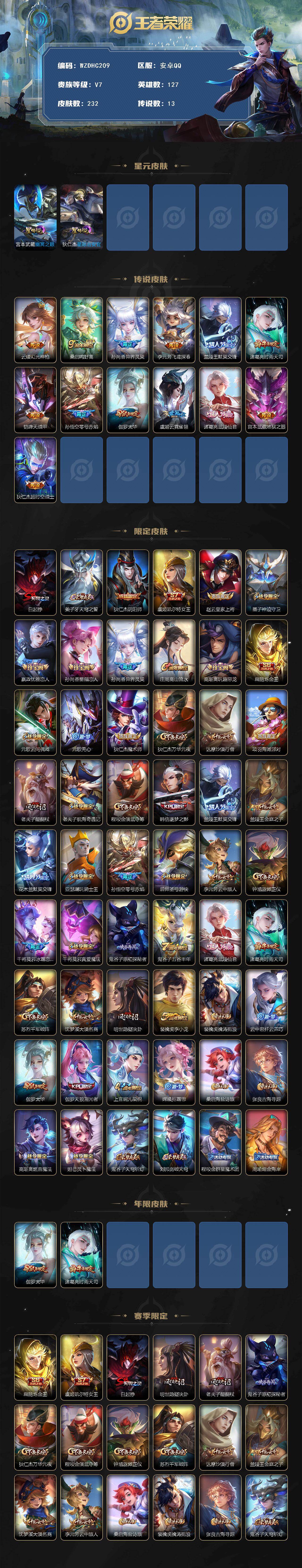 WZ034133460王者荣耀账号详情图2