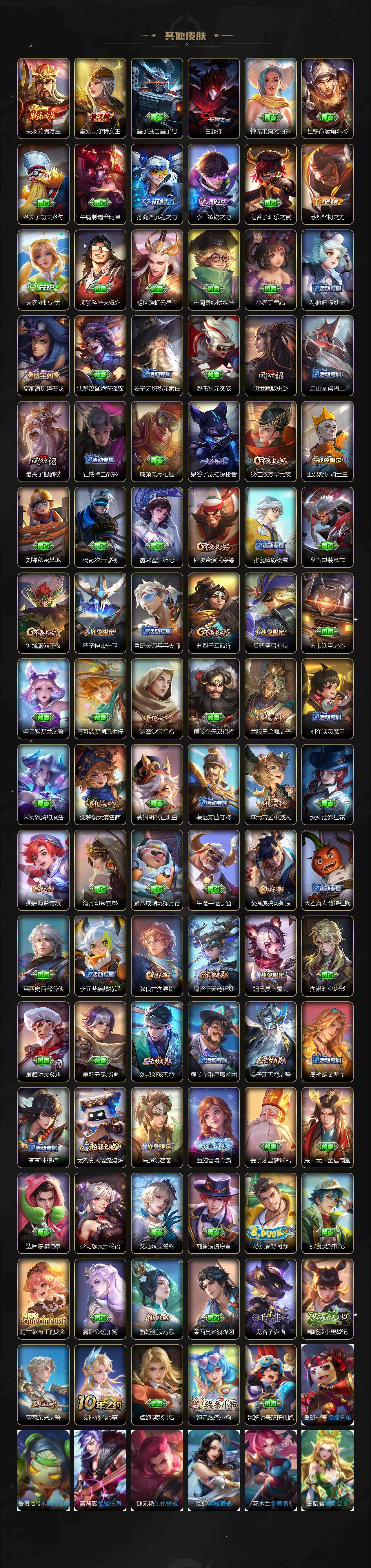 WZ034133460王者荣耀账号详情图4