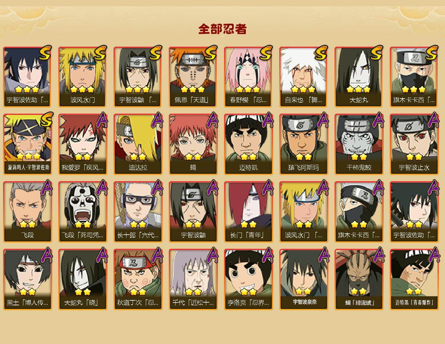 HYEY49314火影忍者账号详情图2