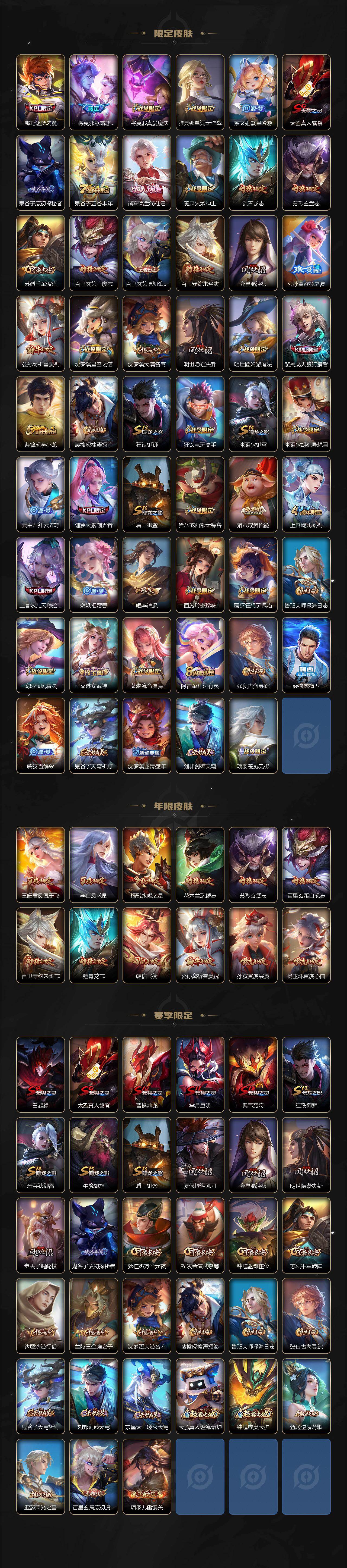 WZLX4130178王者荣耀账号详情图3