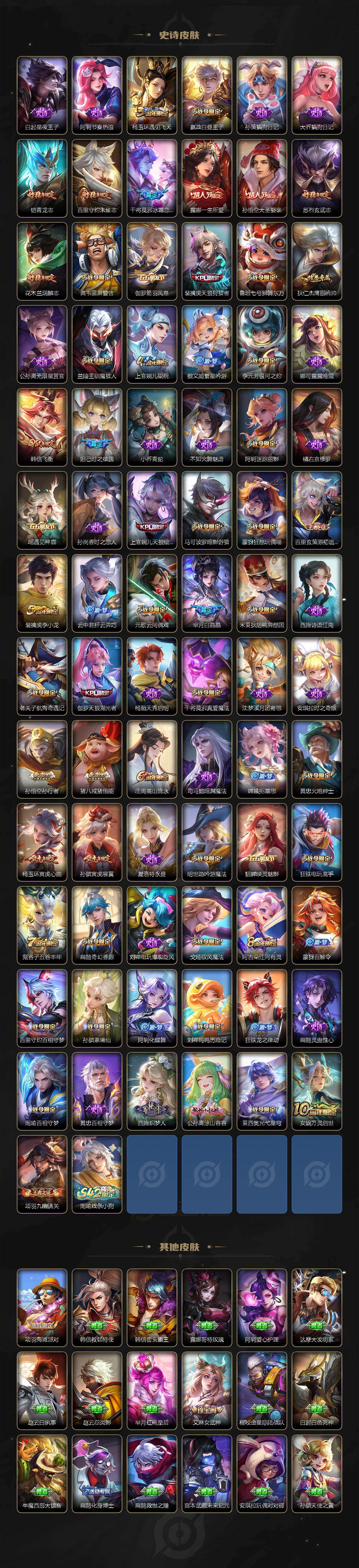 WZLX4130178王者荣耀账号详情图5