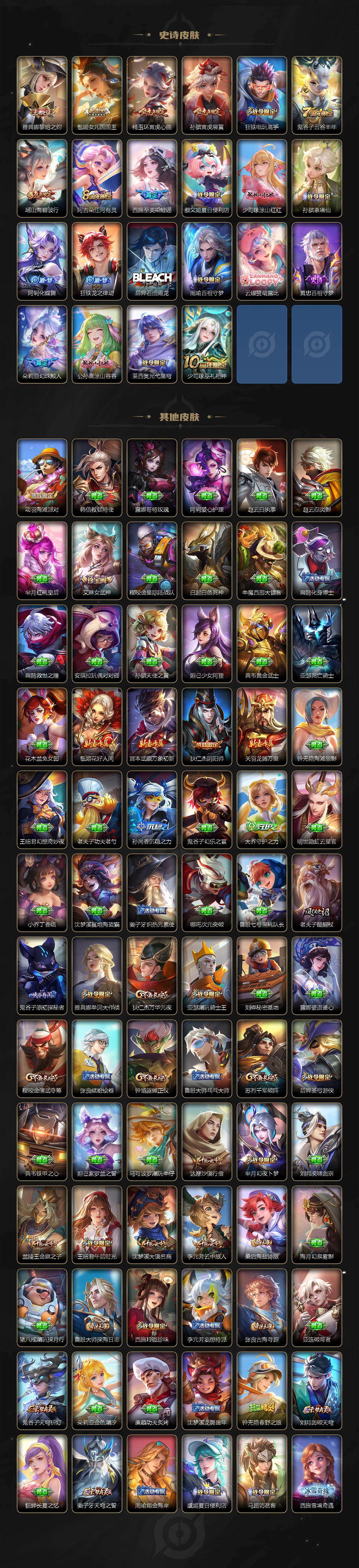 WZCMW4182220王者荣耀账号详情图4