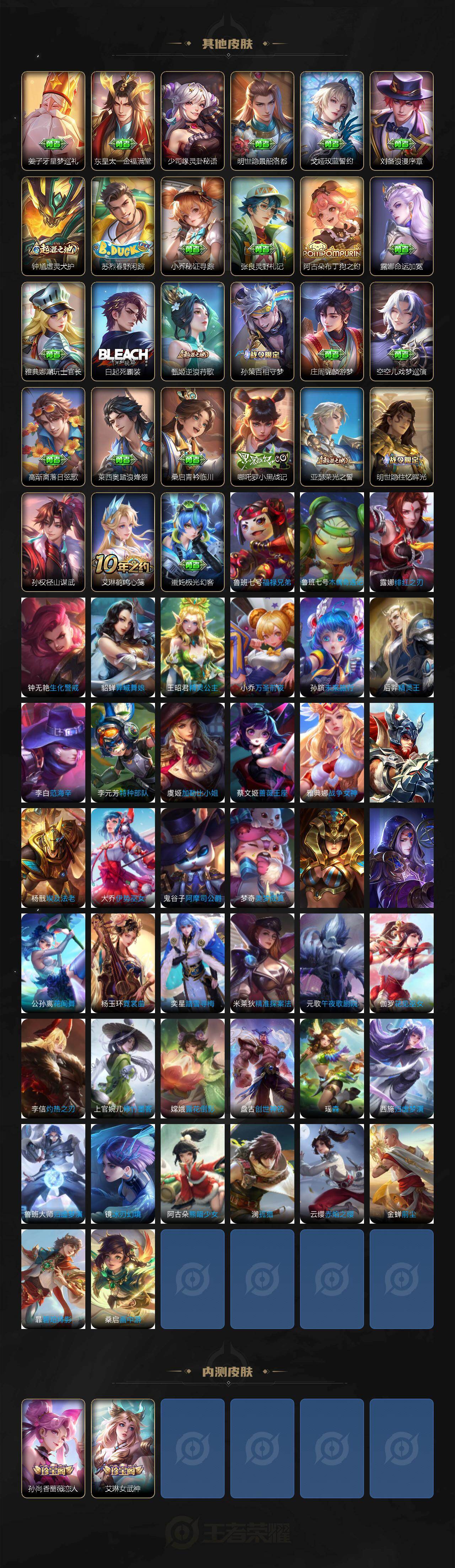 WZCMW4182220王者荣耀账号详情图5