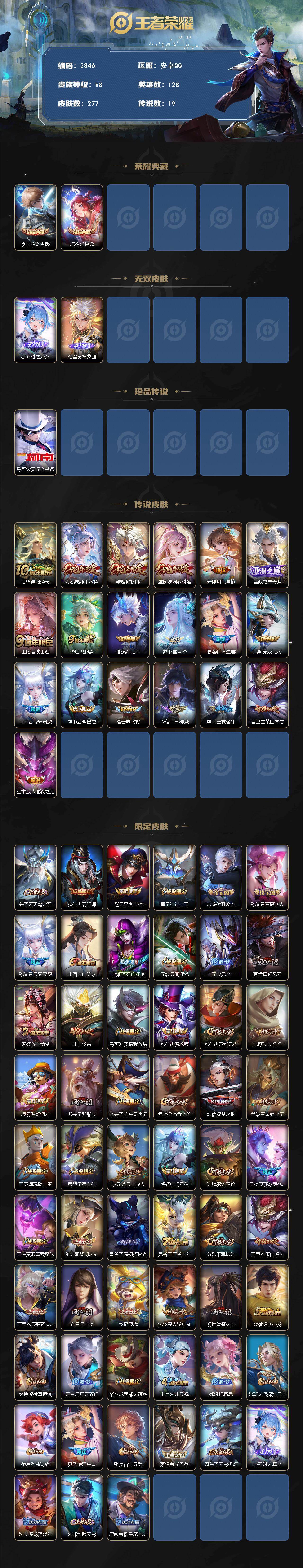 WZCMW4131969王者荣耀账号详情图2