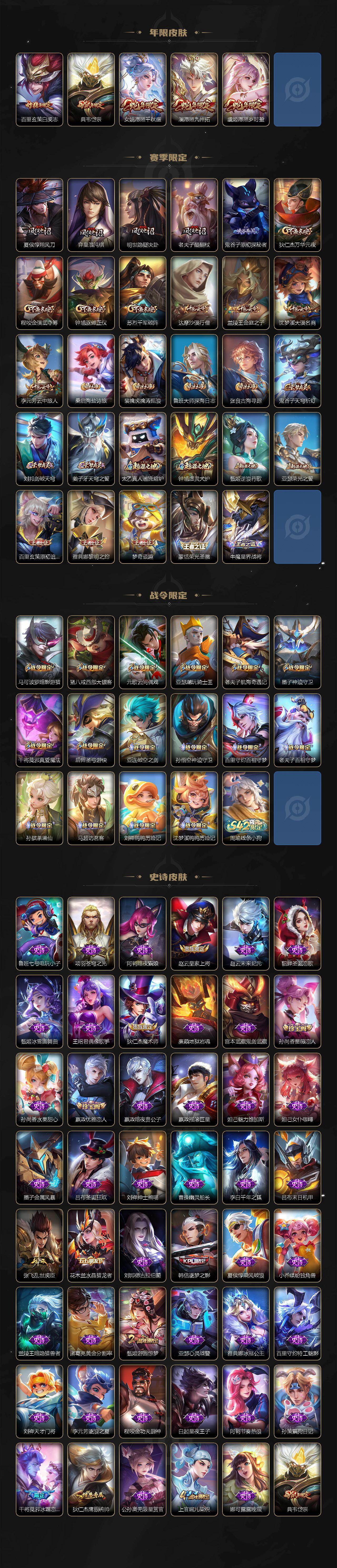 WZCMW4131969王者荣耀账号详情图3