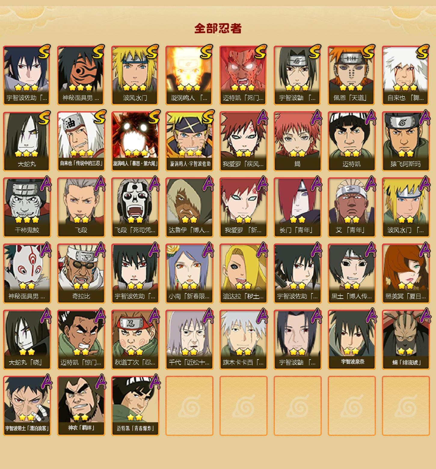 HYCMW49529火影忍者账号详情图2