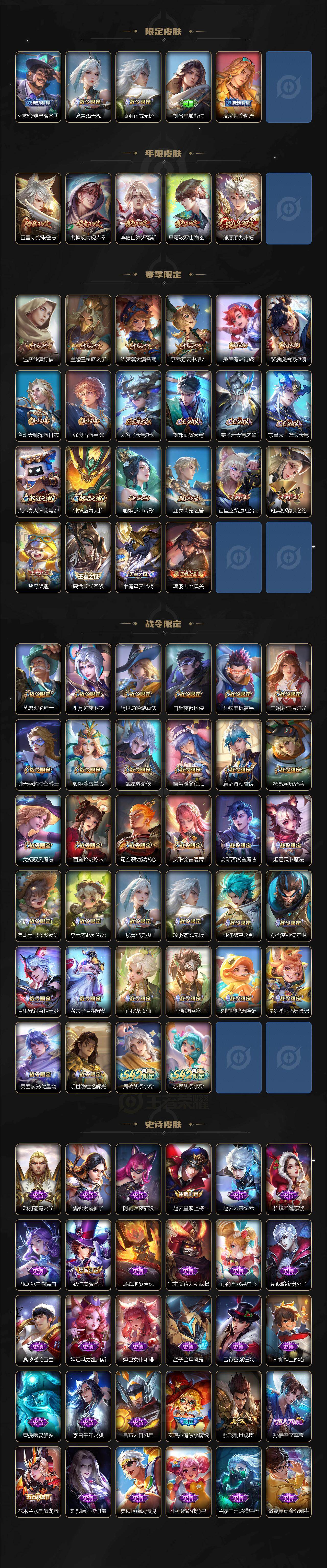 WZCMW4131970王者荣耀账号详情图3