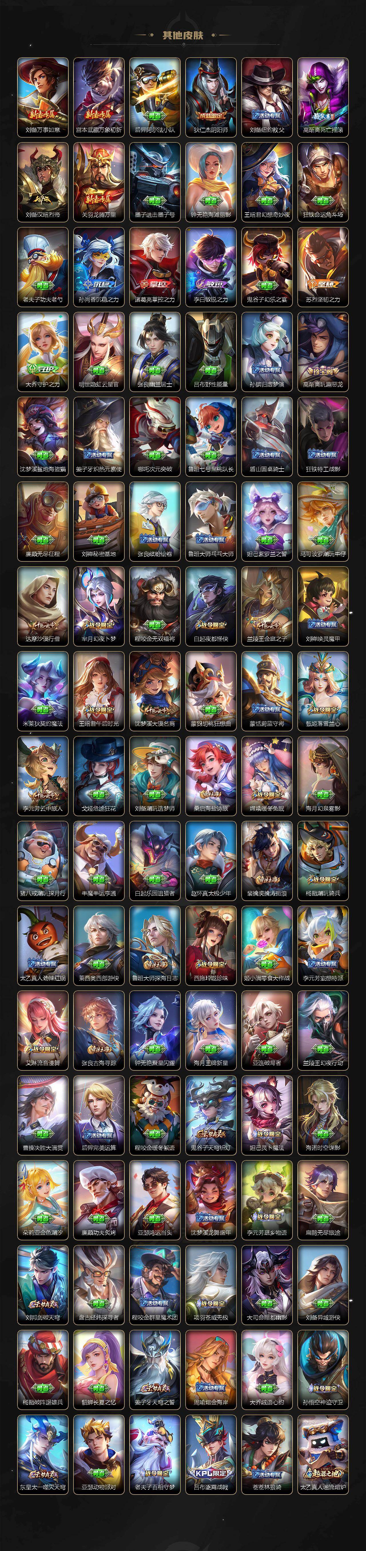 WZCMW4131970王者荣耀账号详情图5