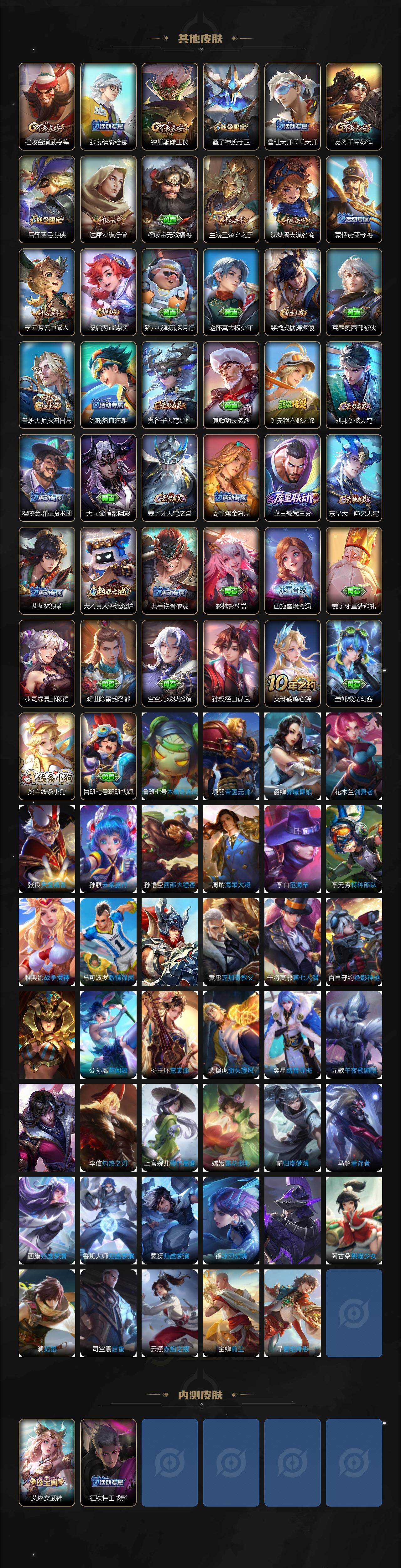 WZCMW4131972王者荣耀账号详情图4