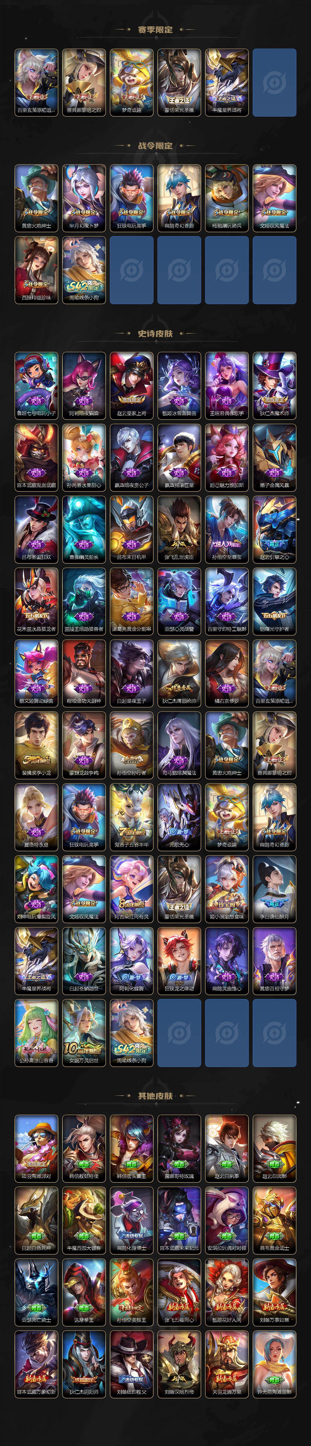 WZCMW4131973王者荣耀账号详情图3