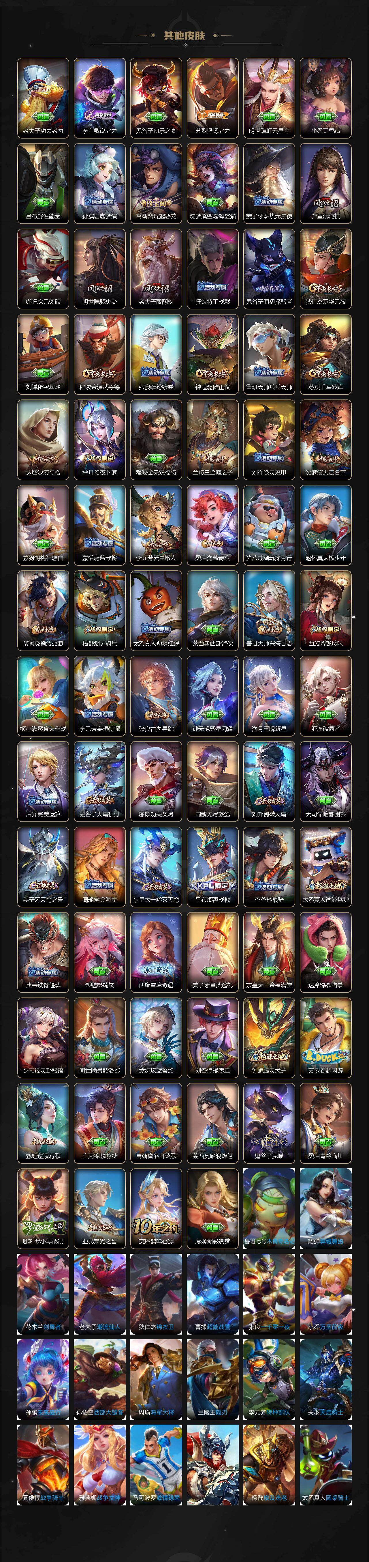 WZCMW4131973王者荣耀账号详情图4