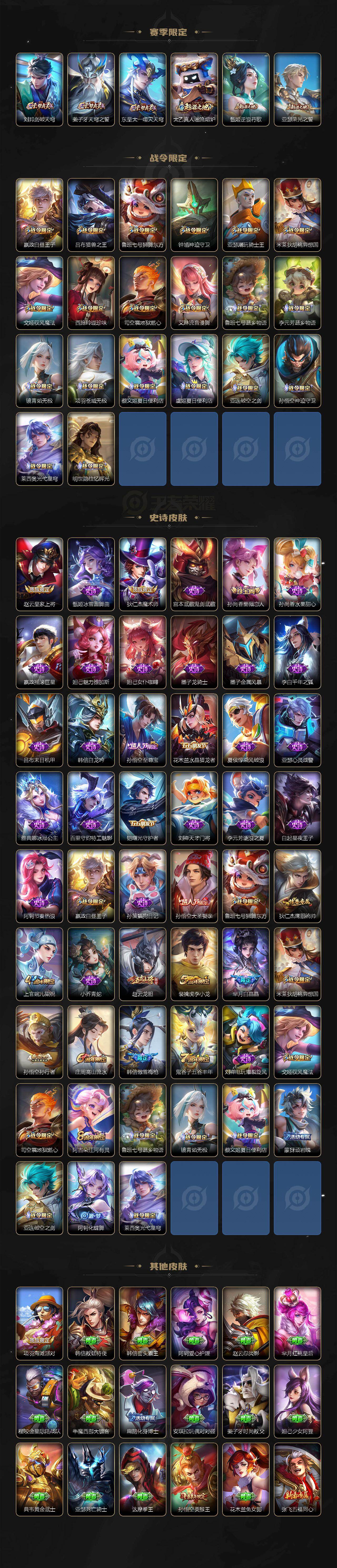 WZCMW4131974王者荣耀账号详情图3