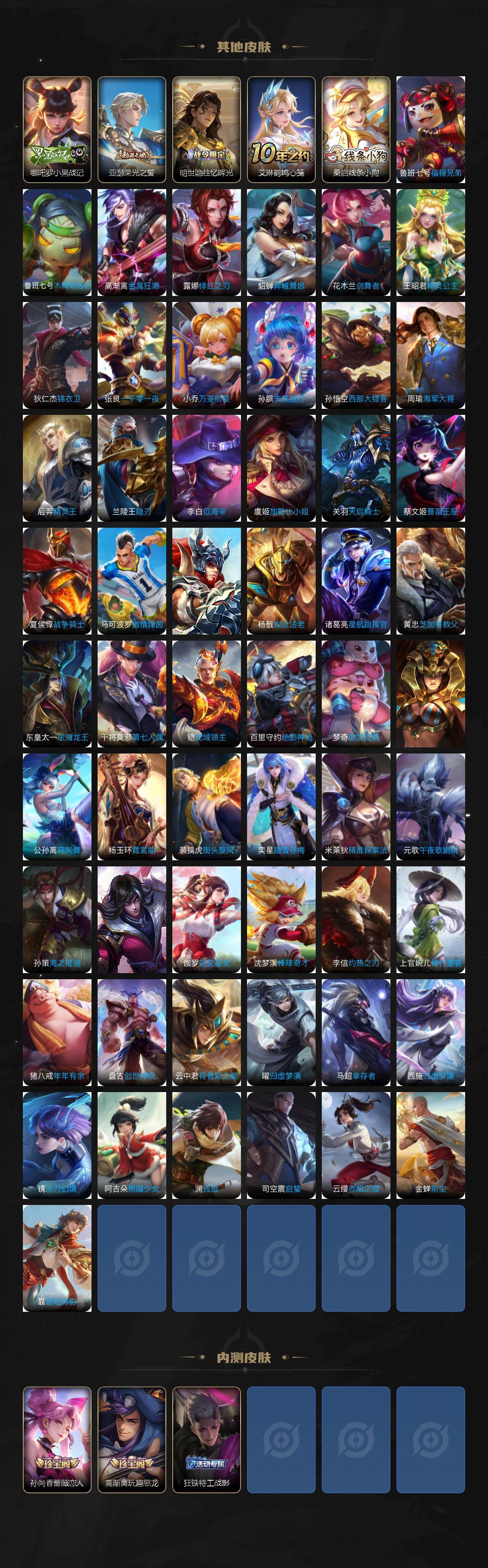 WZCMW4131974王者荣耀账号详情图5