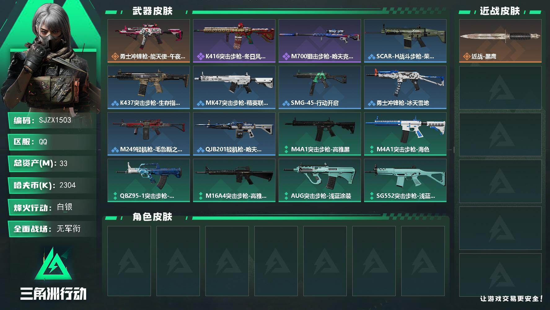 三角洲行动账号QQ【SJZX1503】总资产(M)：33M/哈夫币(K)：2304K/哈夫币(K)：2304K/传说枪皮数：1/全面战场等级：1_段位：无段位/烽火地带等级：60_段位：白银/近战-黑鹰/勇士冲锋枪-