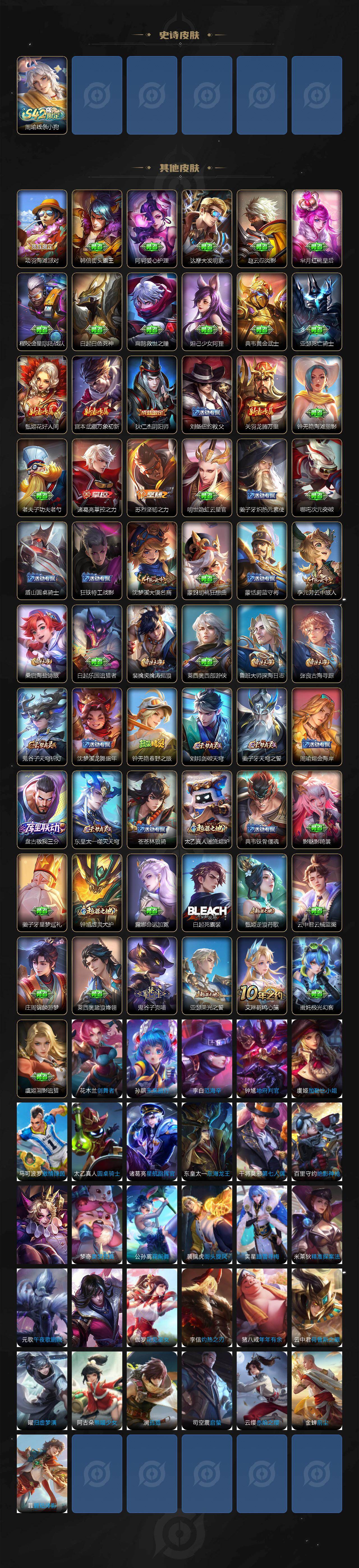 WZCMW4132070王者荣耀账号详情图3