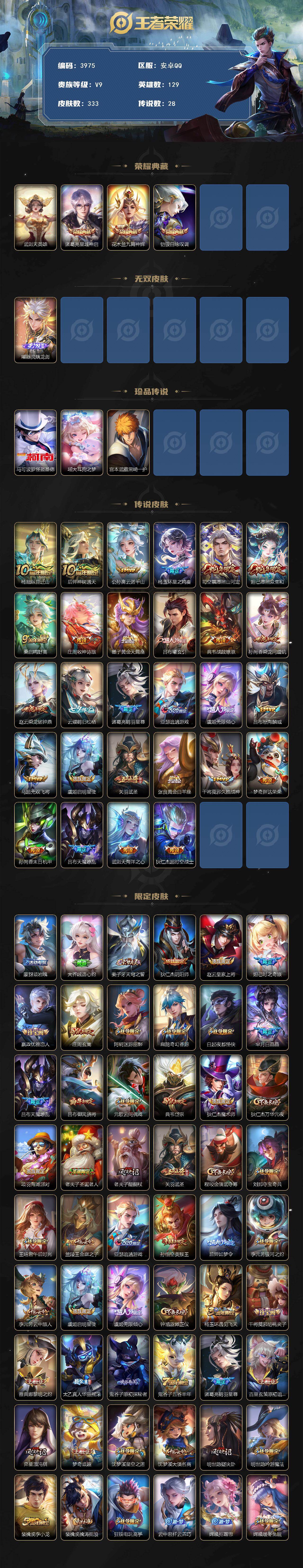 WZCMW4132073王者荣耀账号详情图2