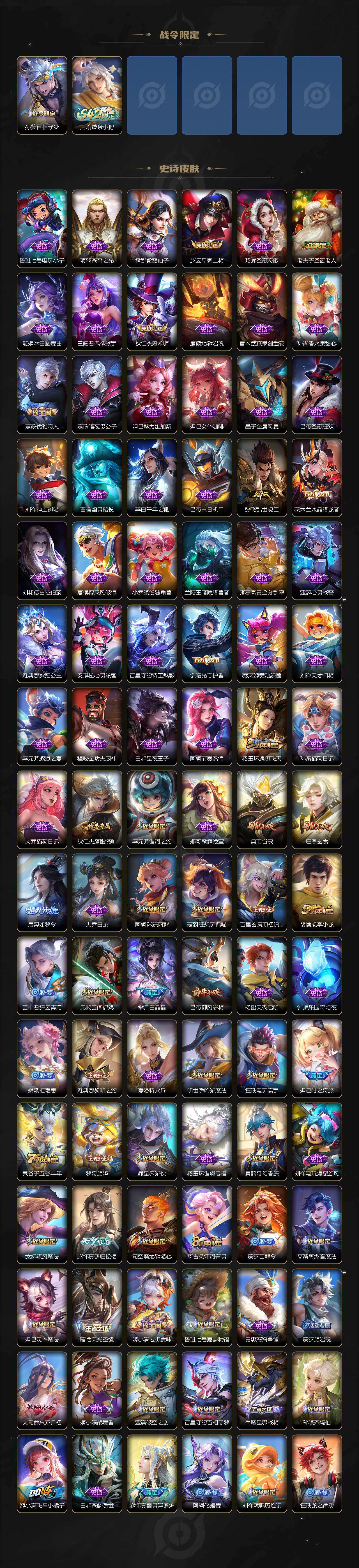 WZCMW4132073王者荣耀账号详情图4