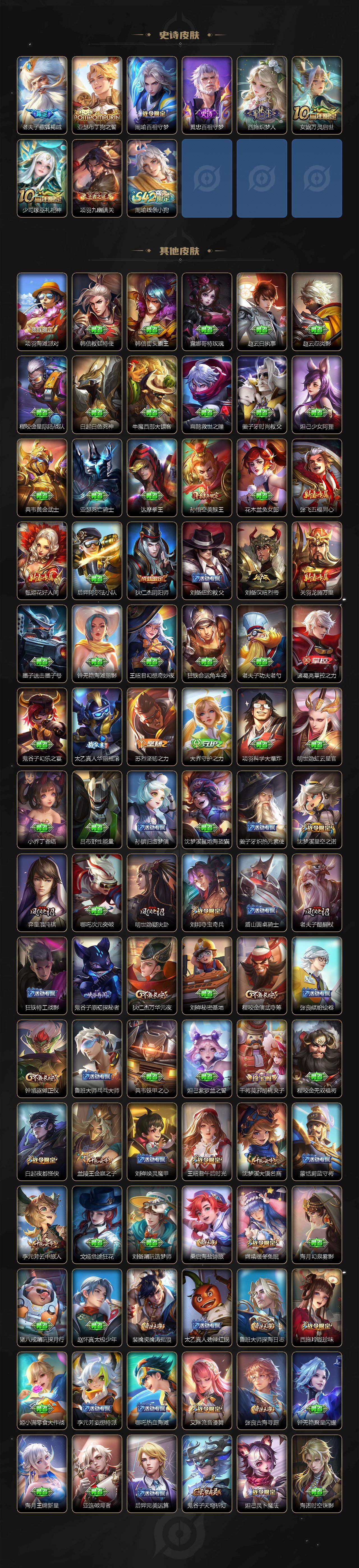 WZCMW4132073王者荣耀账号详情图5