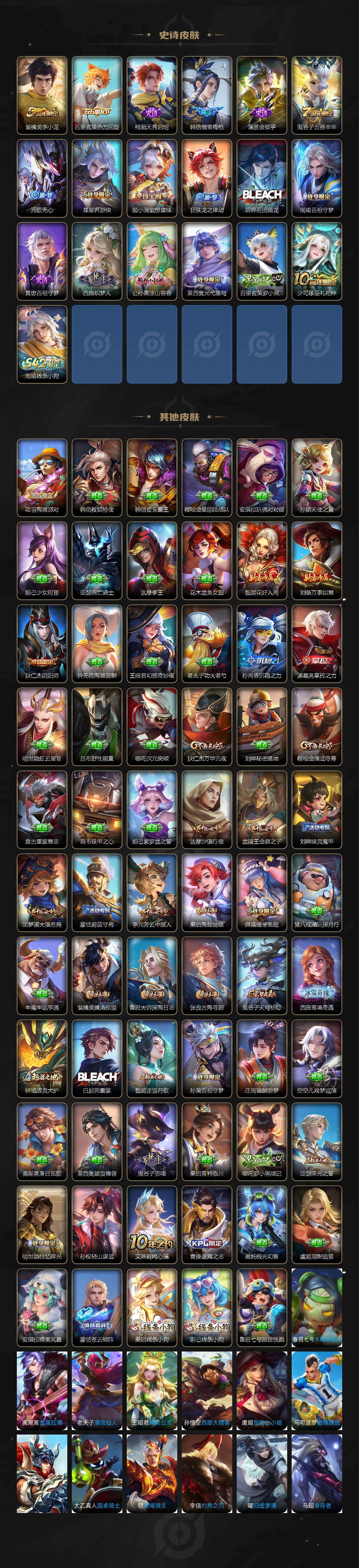 WZCMW4132096王者荣耀账号详情图3