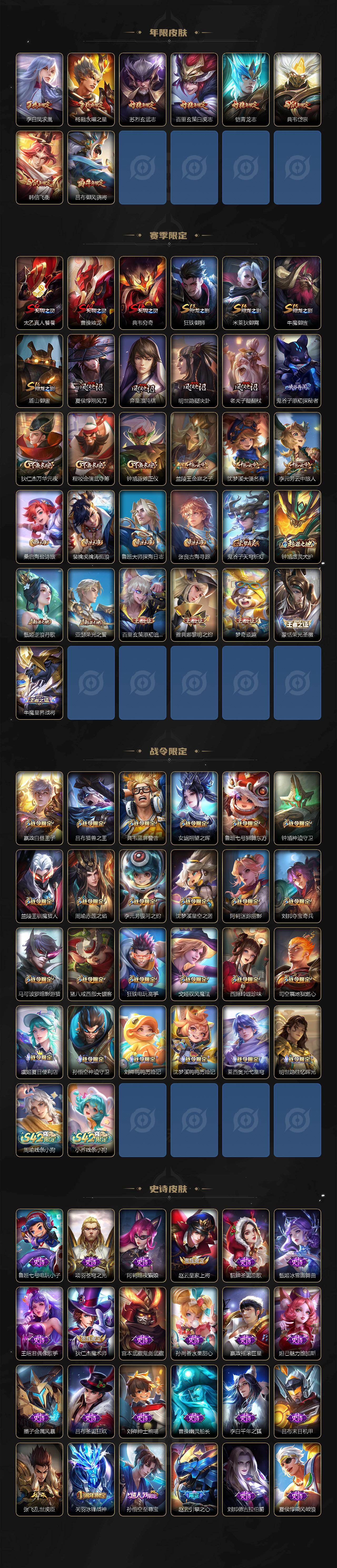 WZCMW4132195王者荣耀账号详情图3